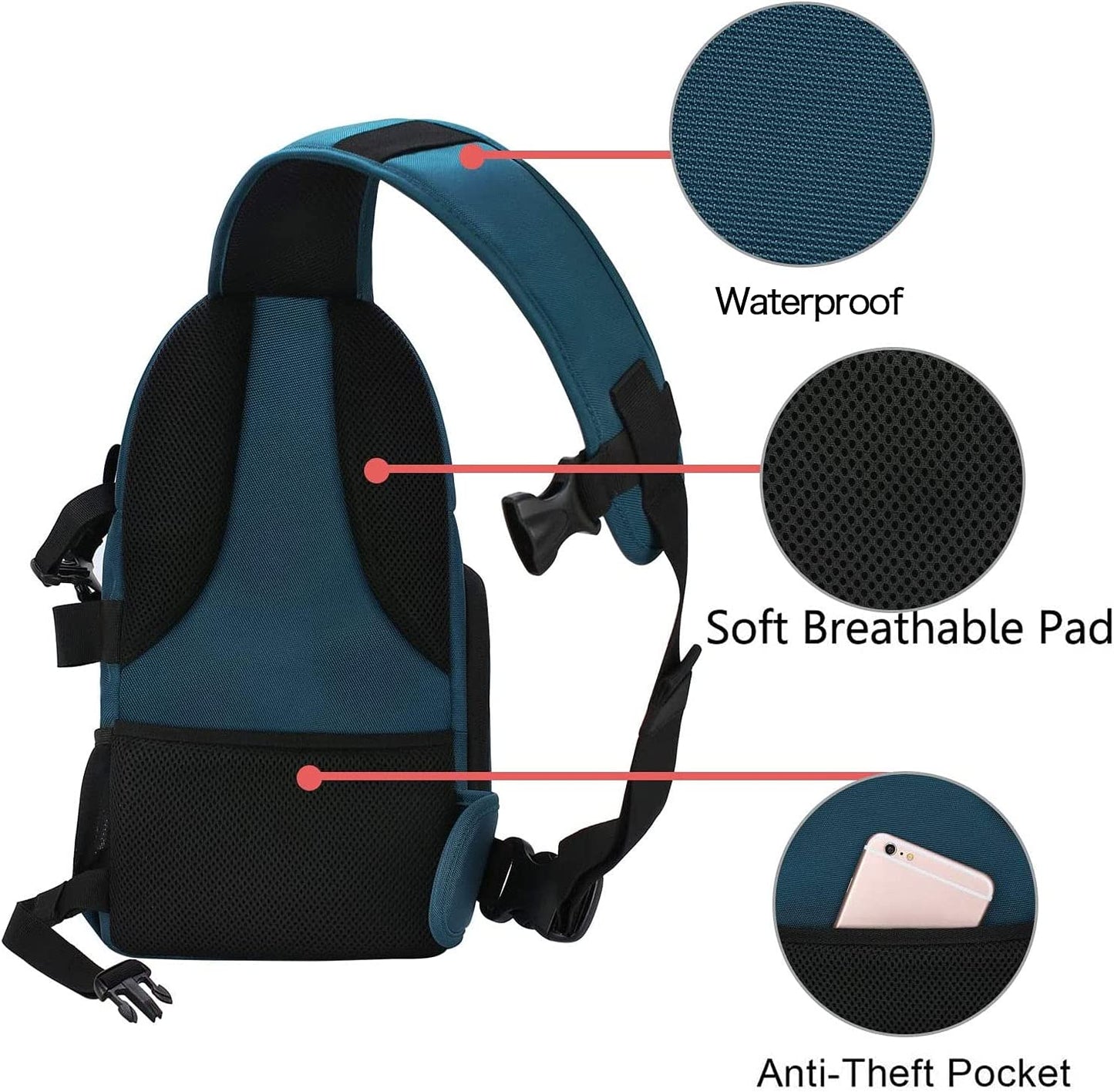 Camera Sling Bag, Dslr/Slr/Mirrorless Camera Backpack Case Shockproof Photography Backpack with Tripod Holder & Removable Modular Inserts Compatible with Canon/Nikon/Sony/Fuji